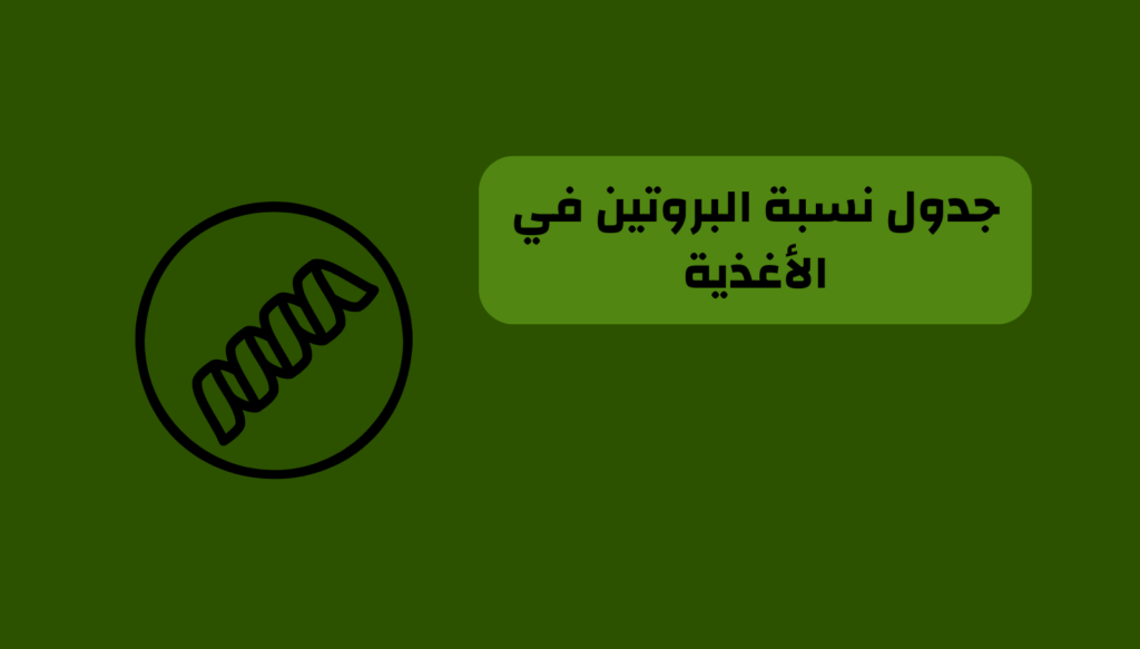 جدول نسبة البروتين في الأغذية