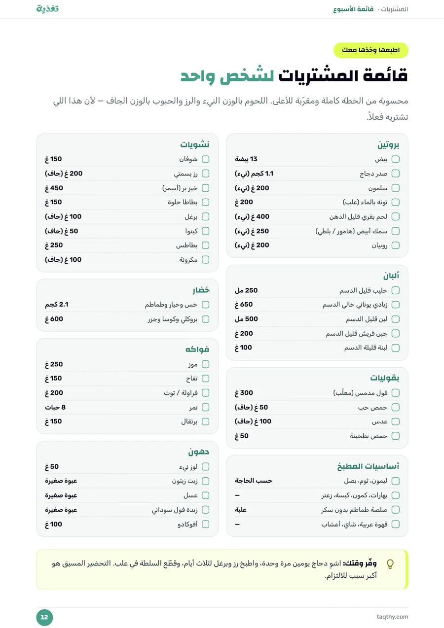قائمة المشتريات
